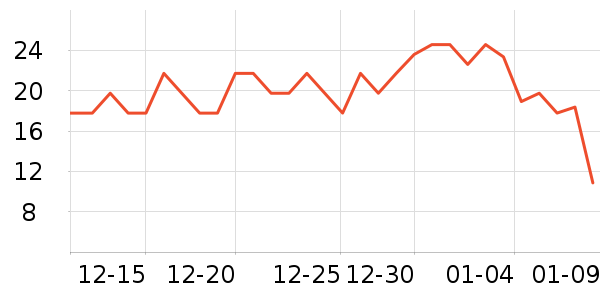 ˼�������ʷ�۸�