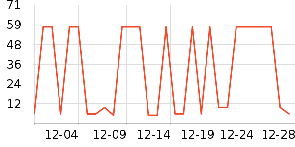 �������ֻ���������ʷ�۸�