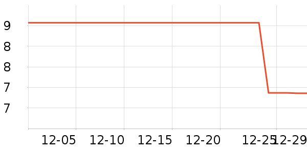 ���Ѿ�������/Ͱ��ʷ�۸�