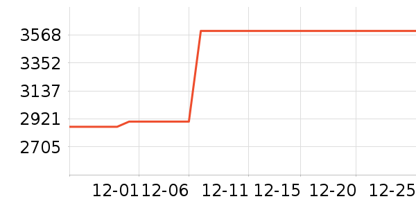 ׷��ɨ�ػ�������ʷ�۸�