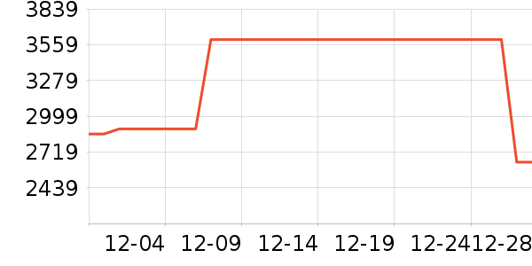 ׷��ɨ�ػ�������ʷ�۸�