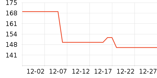 ���˴���Ϸ�ֱ���ʷ�۸�