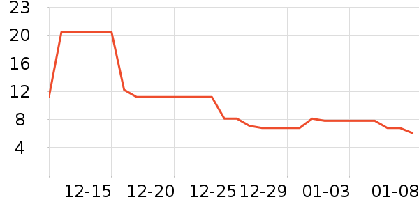 ���°�Ҷ������ʷ�۸�