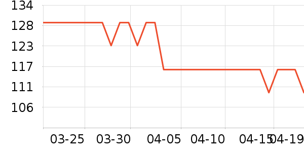 ��˼ˬ��ˮ��ʷ�۸�