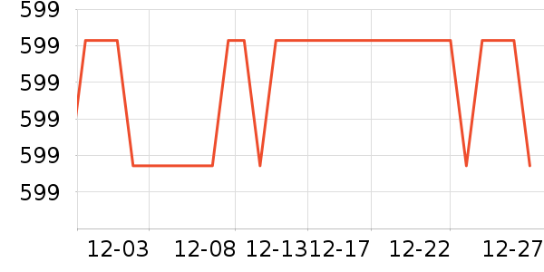 ̫ƽ�����޷���ʷ�۸�