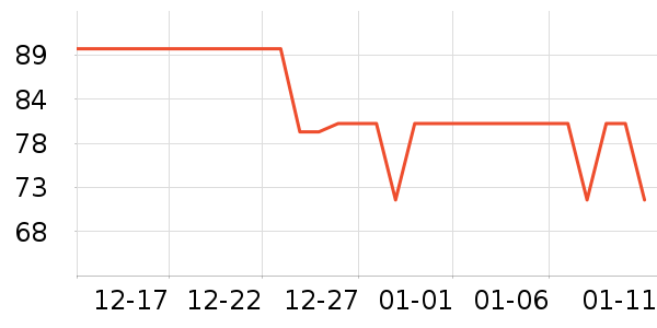 ������ʳ������ʷ�۸�