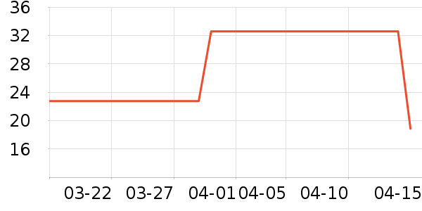 �鰬�÷�����Ʒ��ʷ�۸�