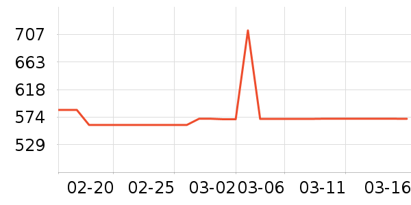 �������ֻ������/��������ʷ�۸�