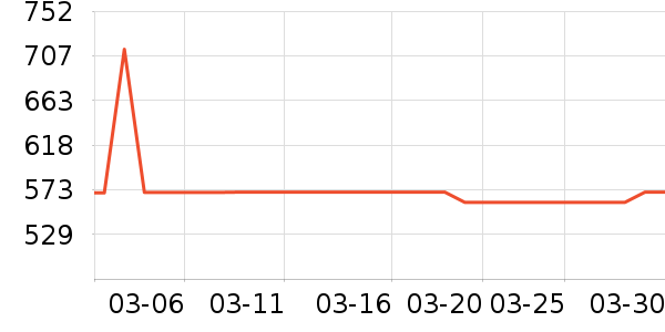 �������ֻ������/��������ʷ�۸�