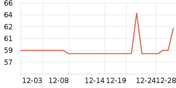 ά�ٵ±���������ʷ�۸�