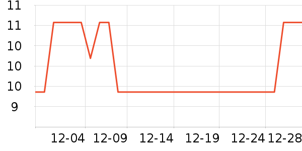 ϣټ����װ��Ʒ��ʷ�۸�