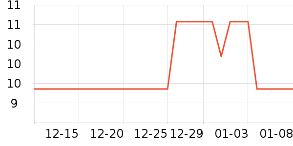 ϣټ����װ��Ʒ��ʷ�۸�