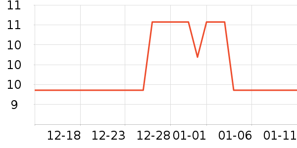 ϣټ����װ��Ʒ��ʷ�۸�