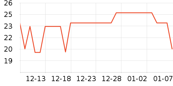 ��ϲ��ƿ������ϴҺ��ʷ�۸�