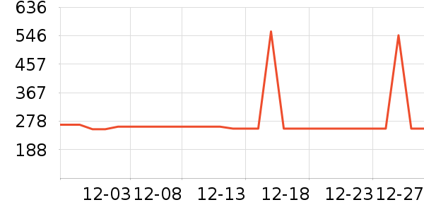 ����ȡů����ʷ�۸�