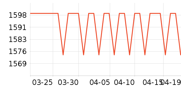 �뵺�������˻�����ʷ�۸�