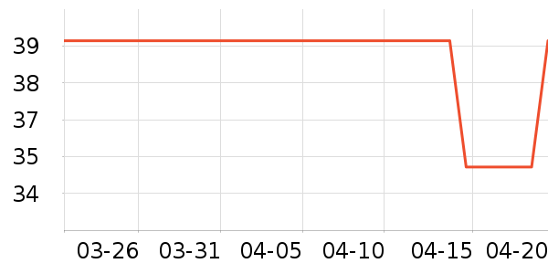 ��˼��������ʷ�۸�