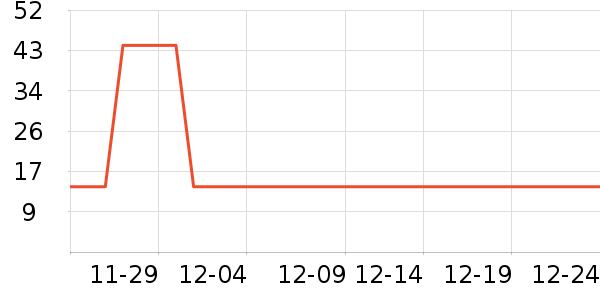 ����ѳ�θ��ҩ��ʷ�۸�