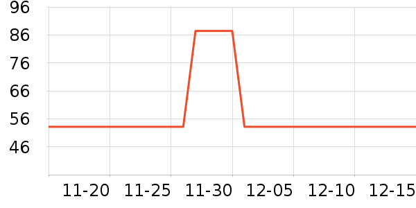 ����ѳ�θ��ҩ��ʷ�۸�