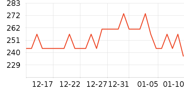 ���Ϸ��ౣ��Ʒ��ʷ�۸�