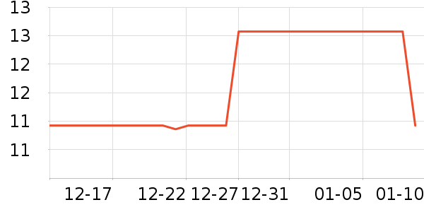 ��ʿ�ڿ���ʷ�۸�