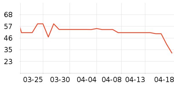 �������/������ʷ�۸�