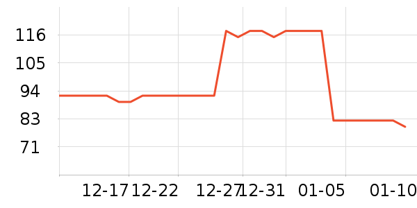 �佳�����ʷ�۸�