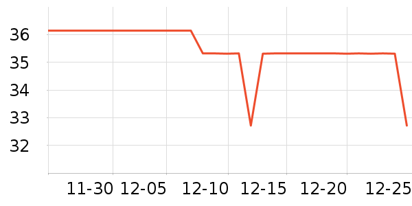 �����ٽ�ë��ʷ�۸�