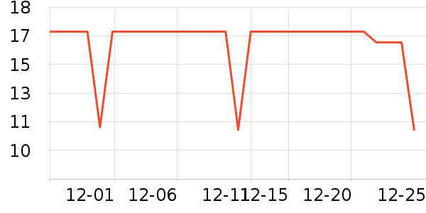 �ζٱ���/������ʷ�۸�