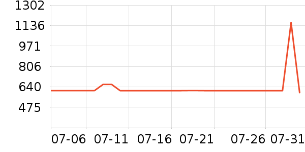 �����K���ָ/������ʷ�۸�