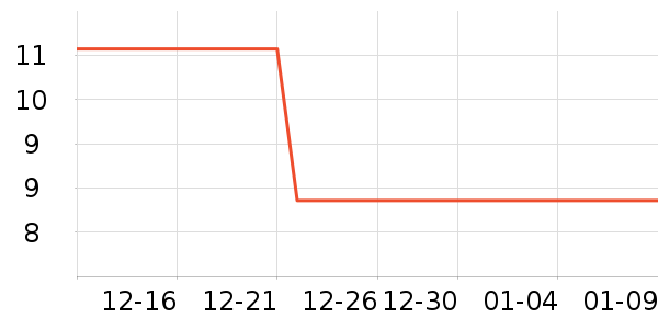 ����������ʷ�۸�