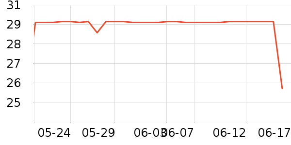 è����ʿ�ڿ���ʷ�۸�