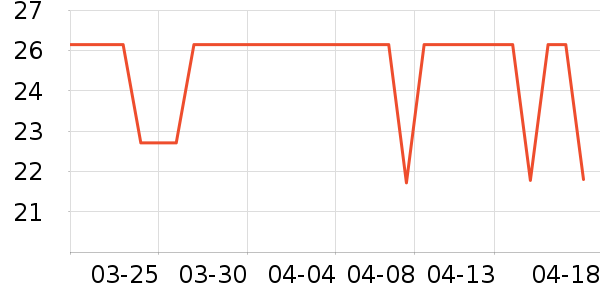 ������ʷ�۸�