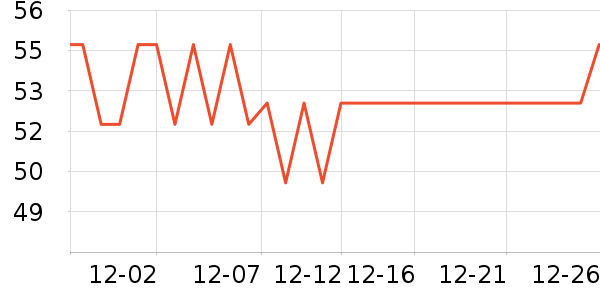 ���ְֹ���ʳ��ʷ�۸�