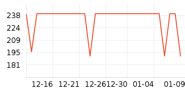 ����Һ�׾���ʷ�۸�