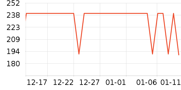 ����Һ�׾���ʷ�۸�