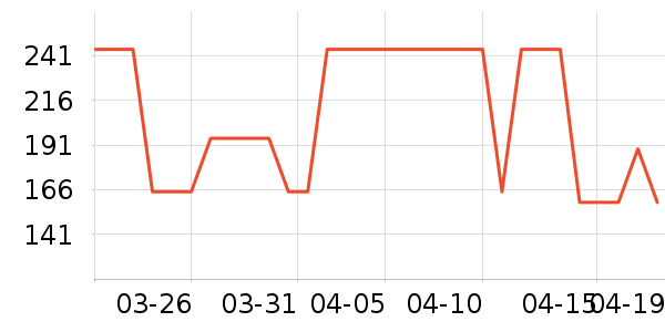 �����ˮ��/��ˮƿ��ʷ�۸�