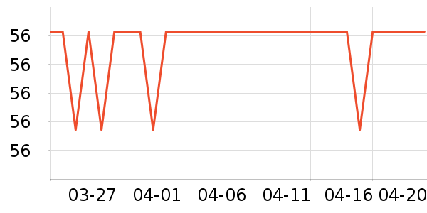 �����ر��±���ʷ�۸�