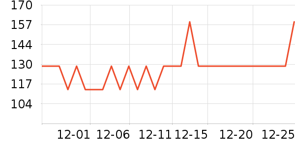 �¿�˹���տ�¯��ʷ�۸�