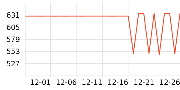 ̽·�߻����װ��ʷ�۸�