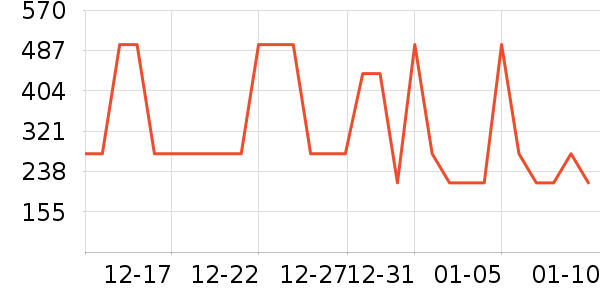 ���ڼп���ʷ�۸�