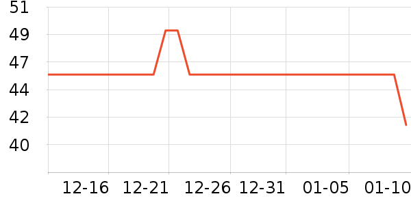 ŵ�����¸��������ʷ�۸�