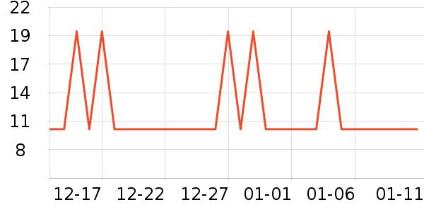 ˮ��ʿ���������ʷ�۸�