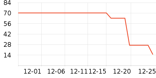 �춹��ͯ���¿���ʷ�۸�