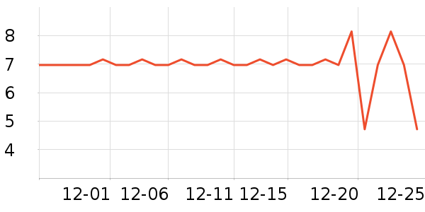 �ݽ���ǻ������ʷ�۸�