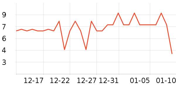 �ݽ���ǻ������ʷ�۸�