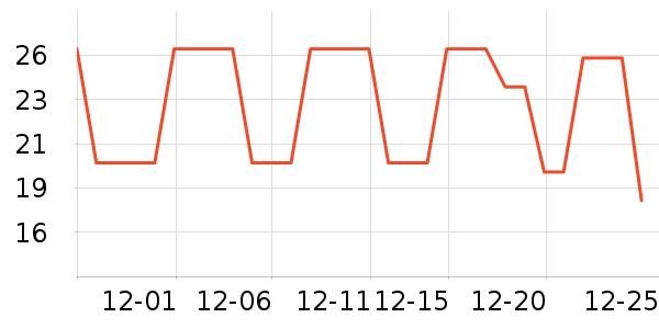 ���������������ʷ�۸�