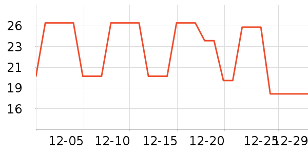 ���������������ʷ�۸�