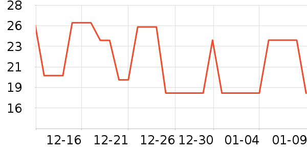 ���������������ʷ�۸�