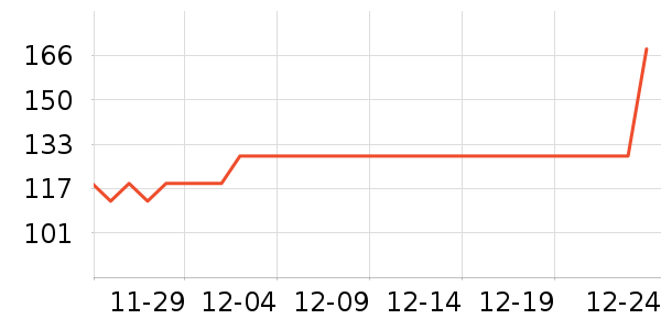 ������ͯ����/ͯ����ʷ�۸�